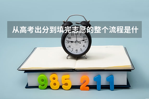 从高考出分到填完志愿的整个流程是什么？